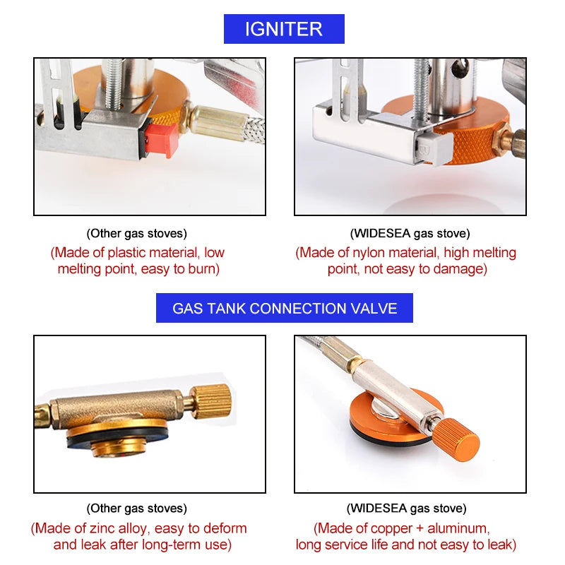 Widesea Camping Gas Stove – Strong Flame Outdoor Burner