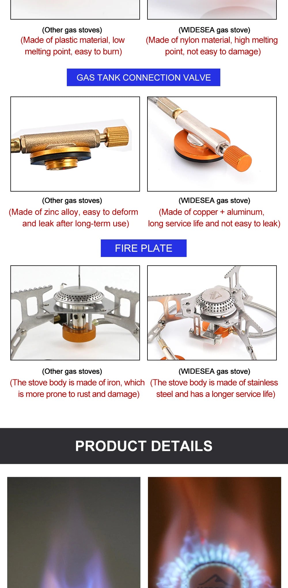 Widesea Camping Gas Stove – Strong Flame Outdoor Burner