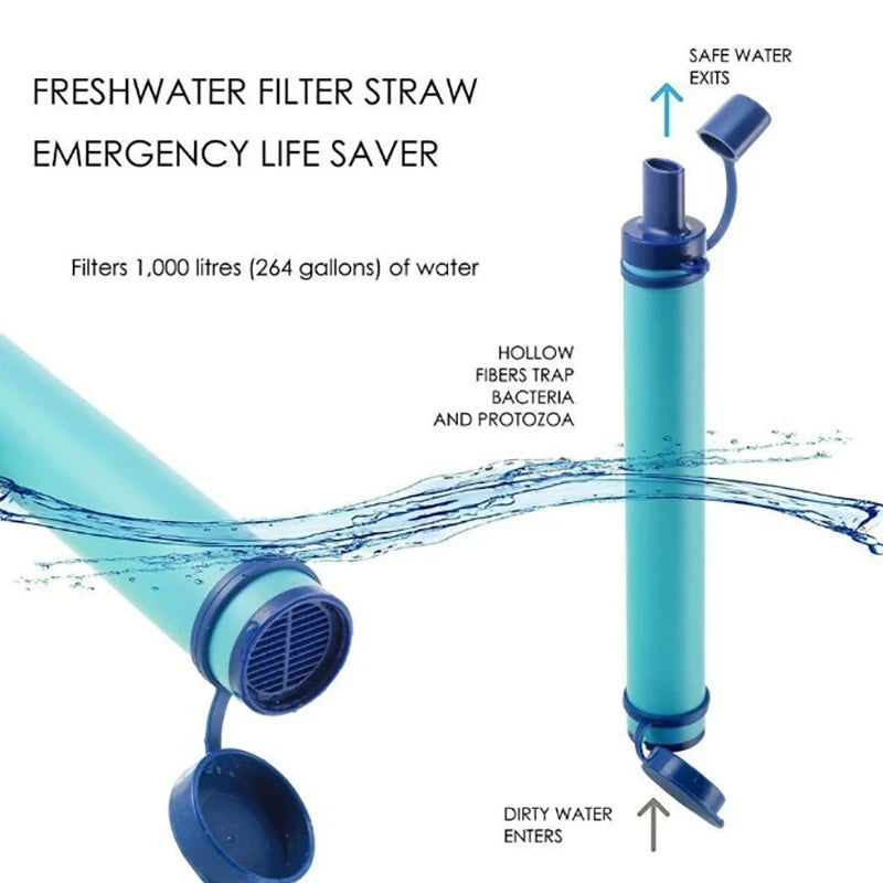 Personal Straw Water Filter – Outdoor Emergency Purifier