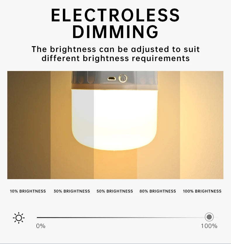 USB Rechargeable Waterproof Camping Light Bulb