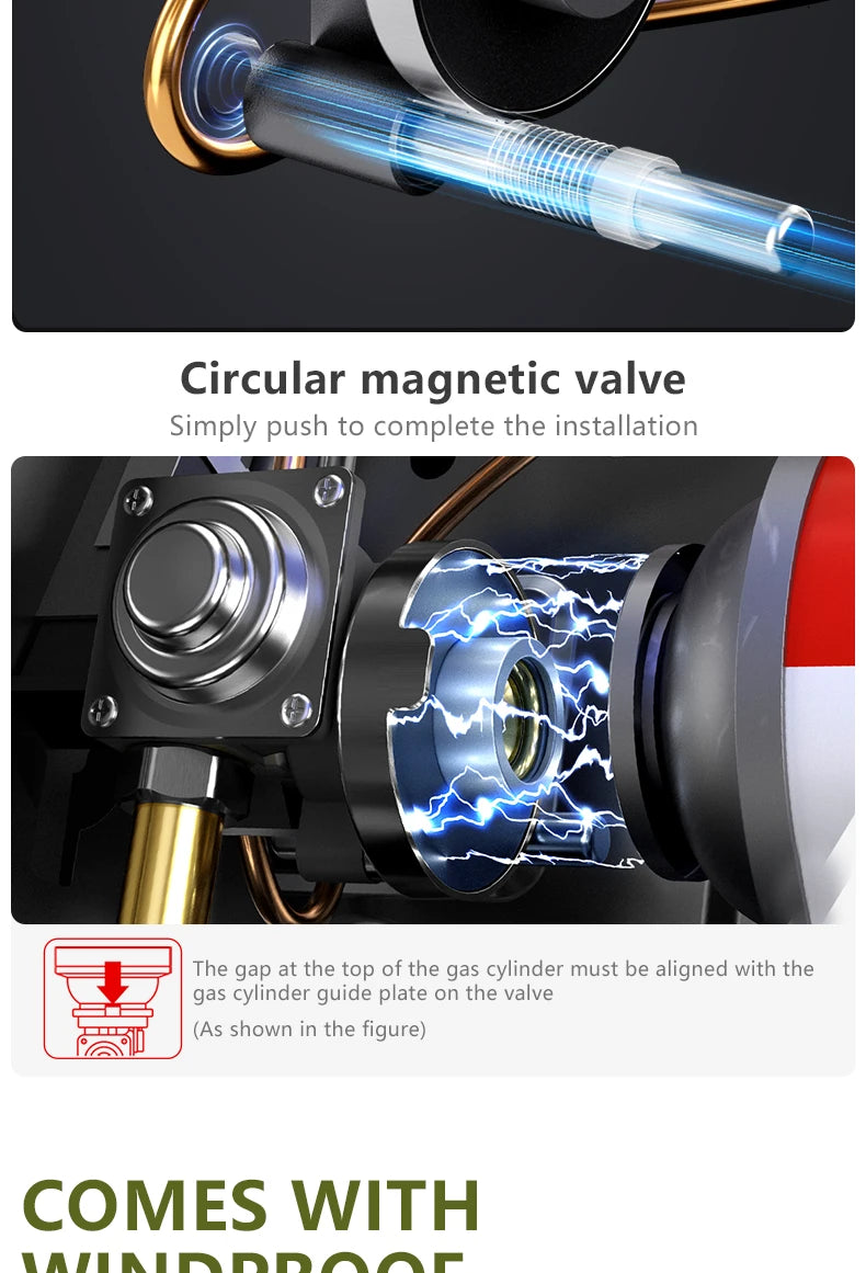 BISINNA Campi    BISINNA 5800W Portable Camping Gas Stove – High Firepower Burnerng Gas Stove 5800W High Firepower Outdoor Portable Cassette Burner for Picnic Hiking Trekking