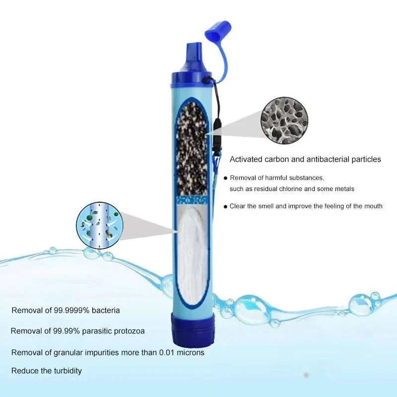 Personal Straw Water Filter – Outdoor Emergency Purifier