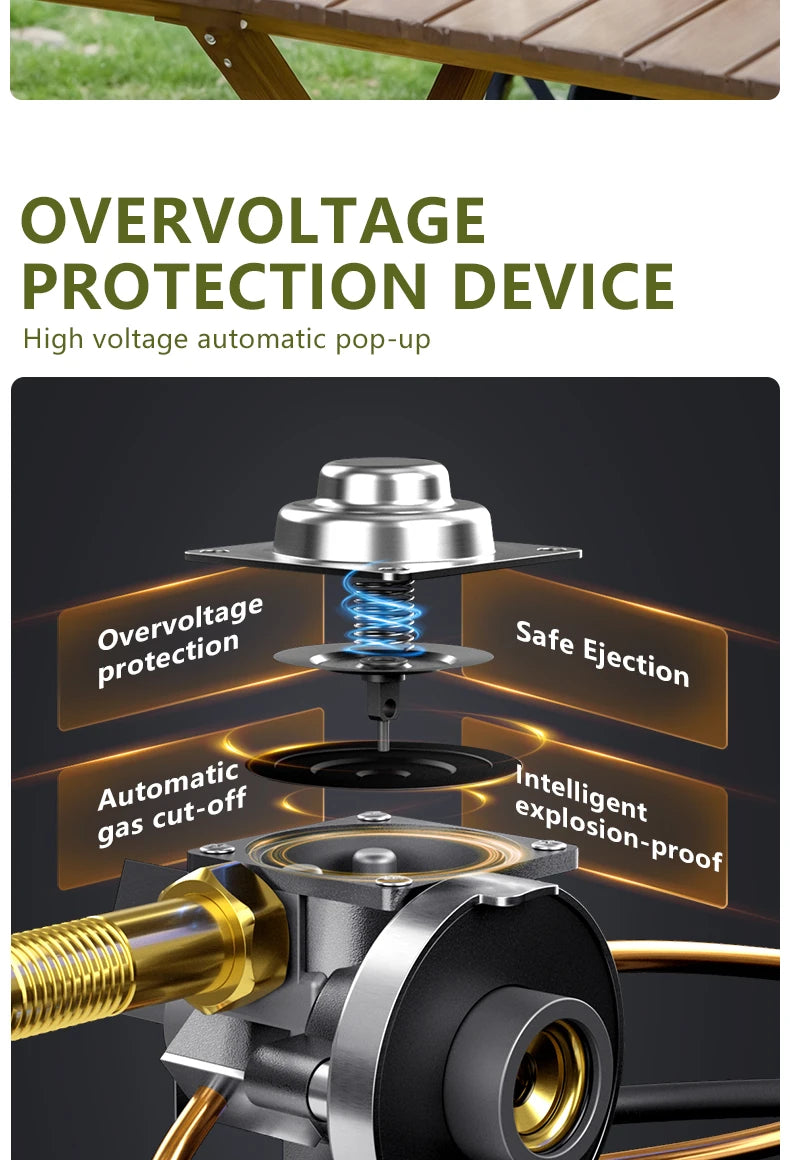 BISINNA Campi    BISINNA 5800W Portable Camping Gas Stove – High Firepower Burnerng Gas Stove 5800W High Firepower Outdoor Portable Cassette Burner for Picnic Hiking Trekking