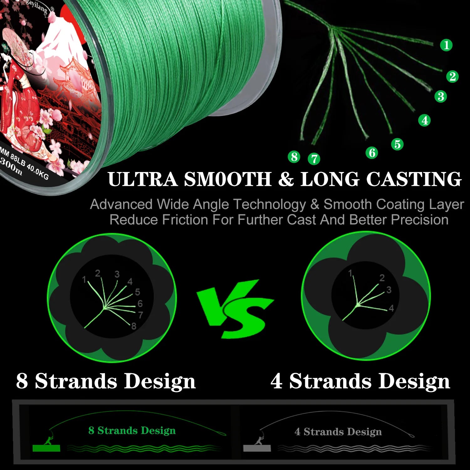 Sougayilang 300M 8-Strand Braided Fishing Line – X8 Multifilament