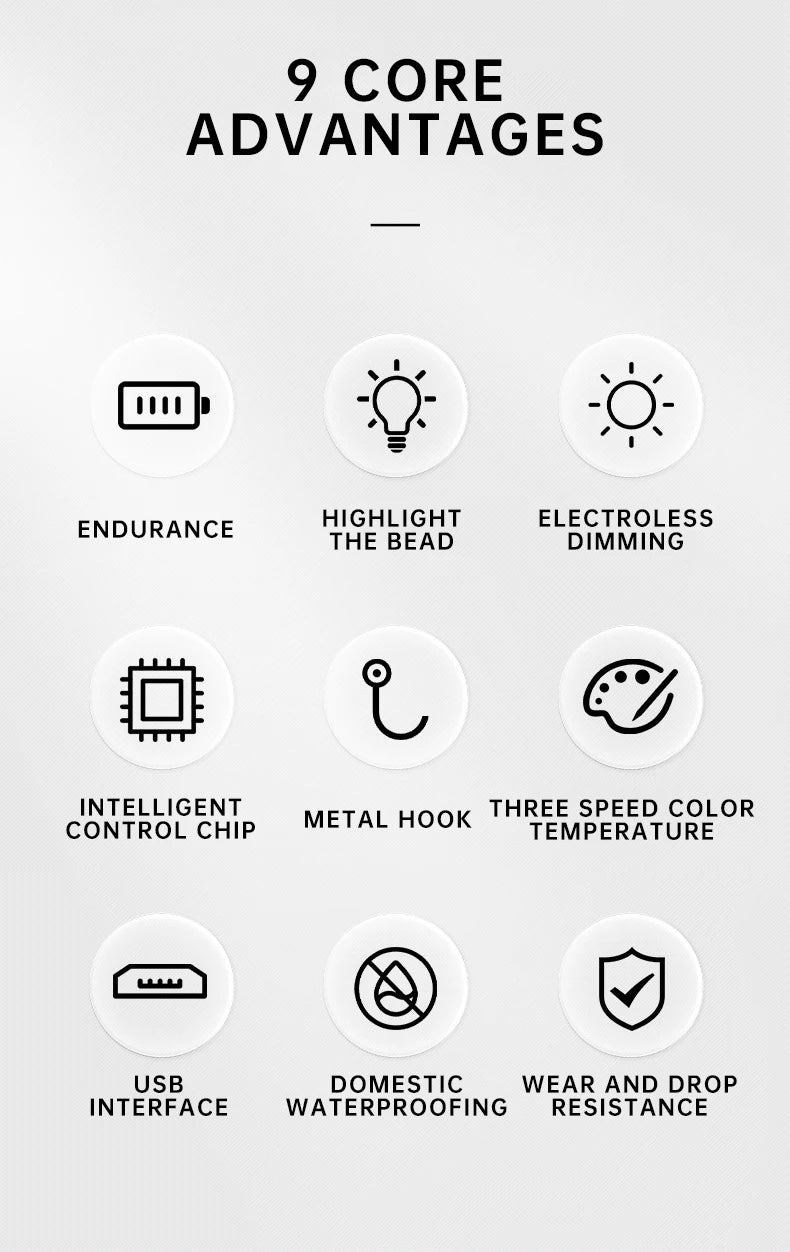 USB Rechargeable Waterproof Camping Light Bulb