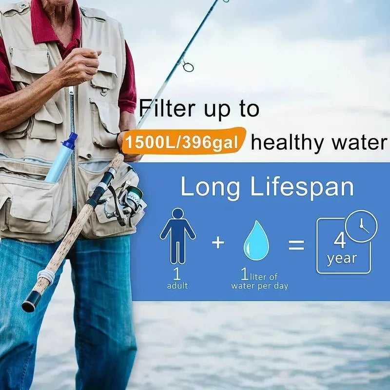 Personal Straw Water Filter – Outdoor Emergency Purifier